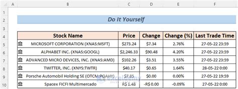 flexEM Stock Update 